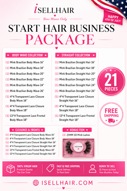 Wholesale Business Starter Package (21 PCS)